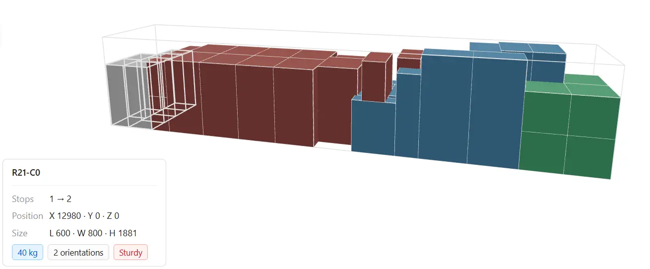 Loading optimization interface